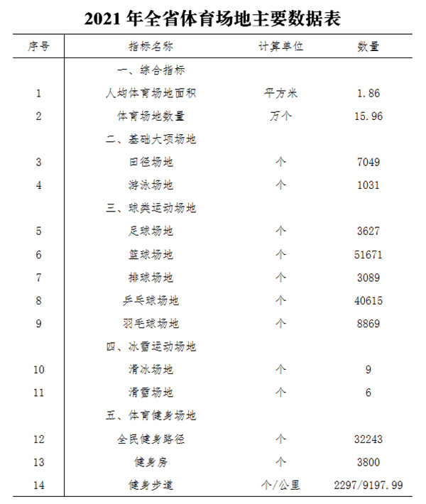 开云网页版